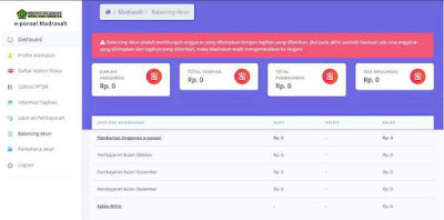  dan pengelolaan pertolongan Kuota Data Internet untuk siswa  Cara Mengelola Bantuan Kuota Internet di e-Ponsel Madrasah