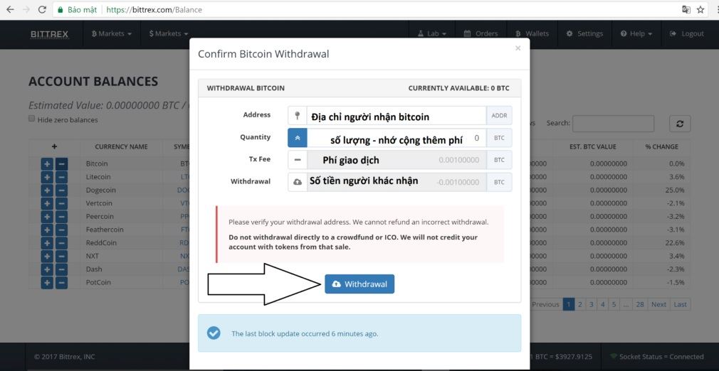 Hướng dẫn trao đổi mua bán Bitcoin và tiền ảo tại Bittrex.com