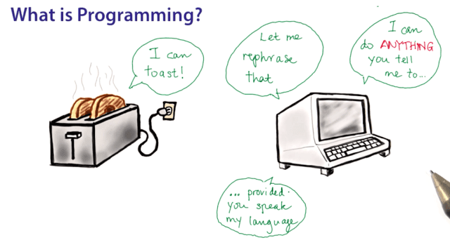 Learning Technologies Santa María del Pilar: Introduction to programming