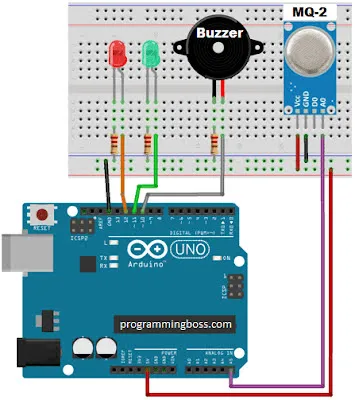 MQ-135 Gas Sensor with Arduino Code and Circuit Diagram