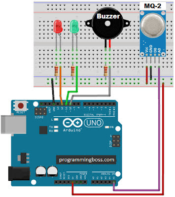 Circuit Diagram for MQ-135 gas sensor