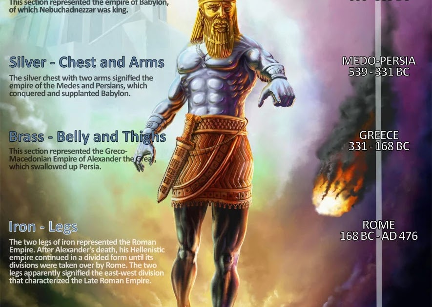 YEHOVAH statue of daniel