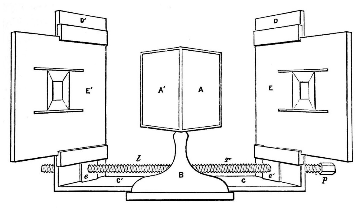Pitt Rivers Museum Photograph and Manuscript Collections The