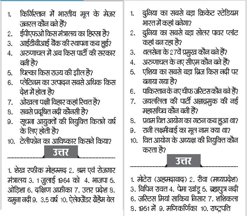 Current Affairs January 2020 gk Quiz in Hindi Banking Current Affairs