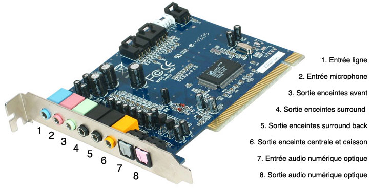 LE MAINTENANCIER: ASSEMBLAGE PC