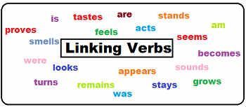 Pengertian dan Fungsi Linking Verbs Dalam Bahasa Inggris. - DUNIA PENDIDIKAN