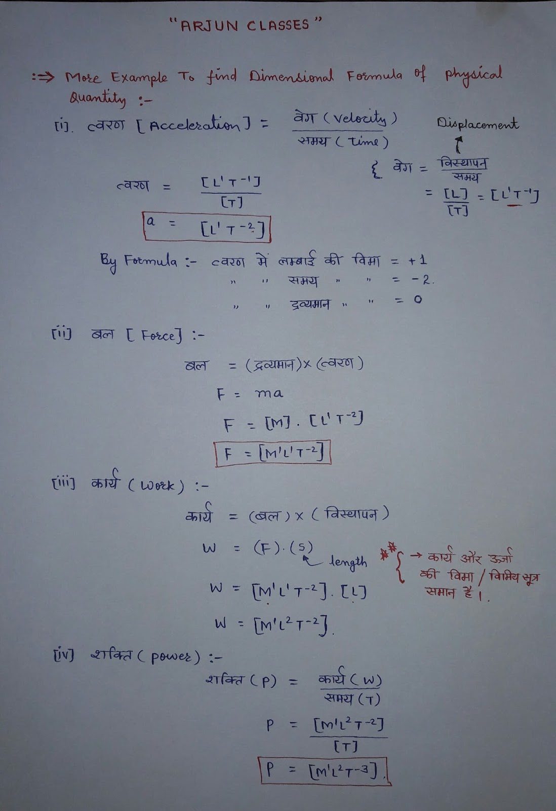 all formulas of sets class 11 in hindi