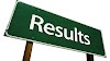 UP Board 12th Result 2023 Released | UP Intermediate Result@upresults.nic.in,upmsp.edu.in