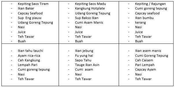 menu makanan kuliner khas bangka belitung tour Menu makanan kuliner khas bangka belitung tour