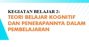 Situs Pendidik Modul 10 Kb 2 Ppg Pai Teori Kognitif Dalam Pembelajaran