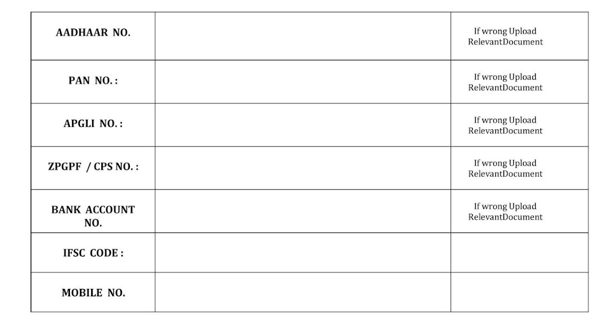 APTF VIZAG Employee Master Data Updation Form