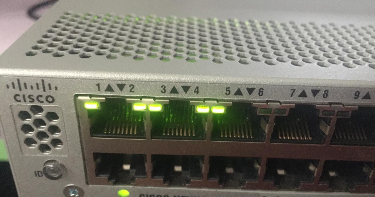 Cisco mib. Cisco mib