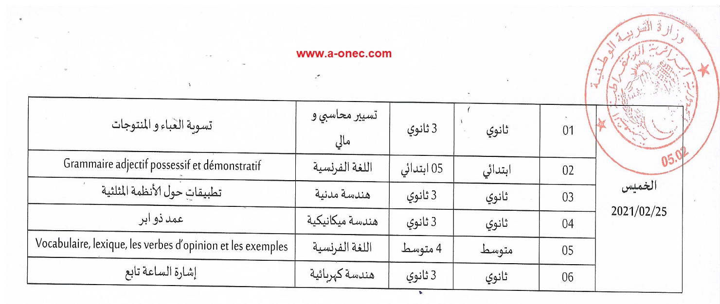 مفاتيح النجاح حسب المراحل التعليمية والمواد من 10 جانفي إلى 25 فيفري 2021