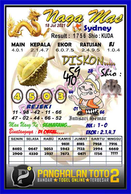 Prediksi Syair Sydney 18 Juli 2021 Syair Sdy Pangkalantoto