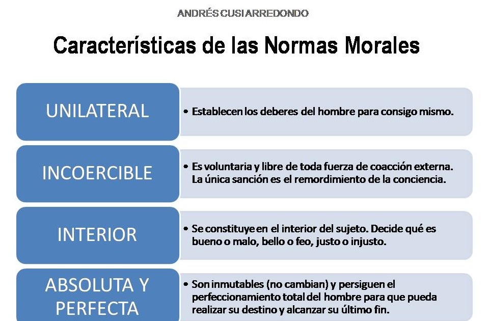 Andrés Eduardo Cusi Arredondo CARACTERÍSTICAS DE LAS NORMAS MORALES