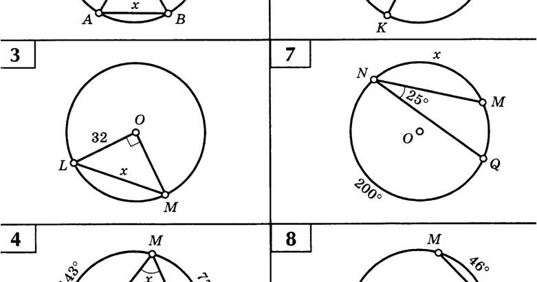 Окружность 8 класс задачи на готовых чертежах. Решение задач на центральный и вписанный угол 8. Задачи на центральные углы 8 класс. Центральный и вписанный угол окружности 8 класс. Задачи на центральные углы 8 класс.