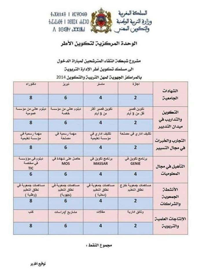 اضغط على الصورة لرؤيتها بالحجم الطبيعي