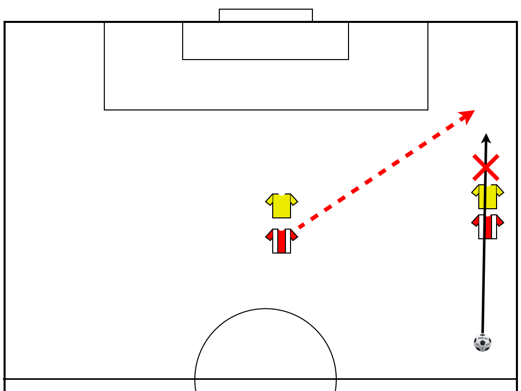 Footballhack