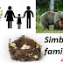 Familia: Simbol și semnificație