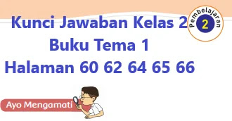 Kunci Jawaban Kelas 2 Buku Tema 1 Halaman 60 62 64 65 66 Subtema 2 Hidup Rukun Pembelajaran 2 Kunci Jawaban Kunci Jawaban Kelas 2 Buku Tema 1 Halaman 60 62 64 65 66 Subtema 2 Hidup Rukun Pembelajaran 2 Kunci Jawaban