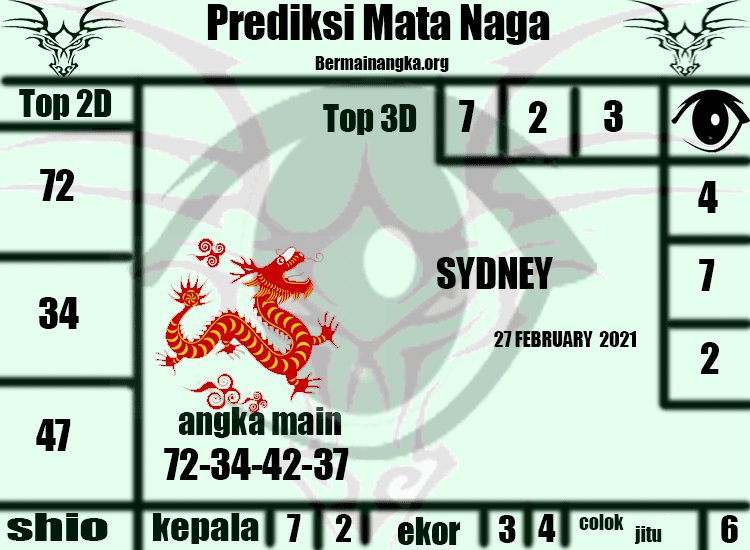 Syair Sydney Tercepat Hari Ini Sabtu 27022021 Prediksi Syair Sydney Tercepat Hari Ini Sabtu 27022021 Prediksi