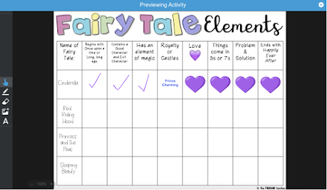 Digital Fairy Tale Chart by The Techie Teacher
