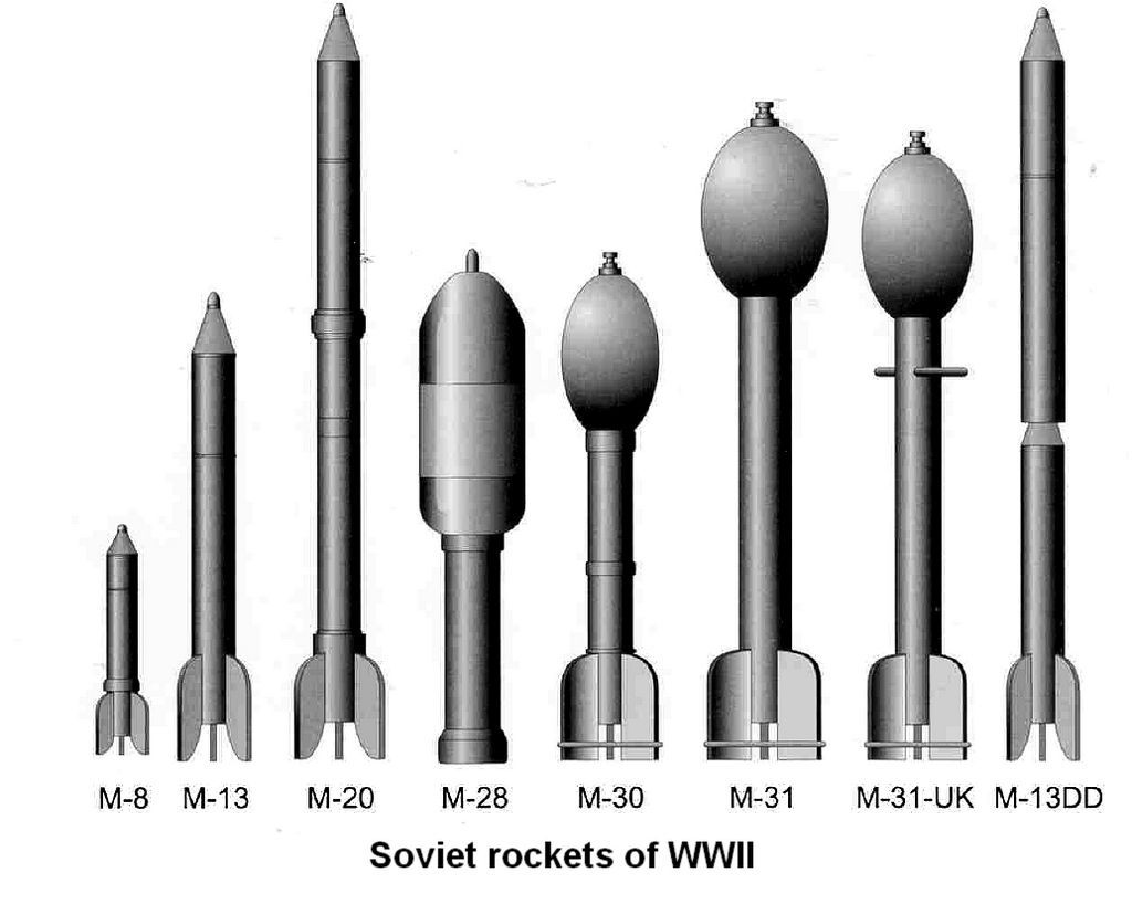 war thunder vehicles with 132mm rockets war thunder vehicles with 132mm rockets