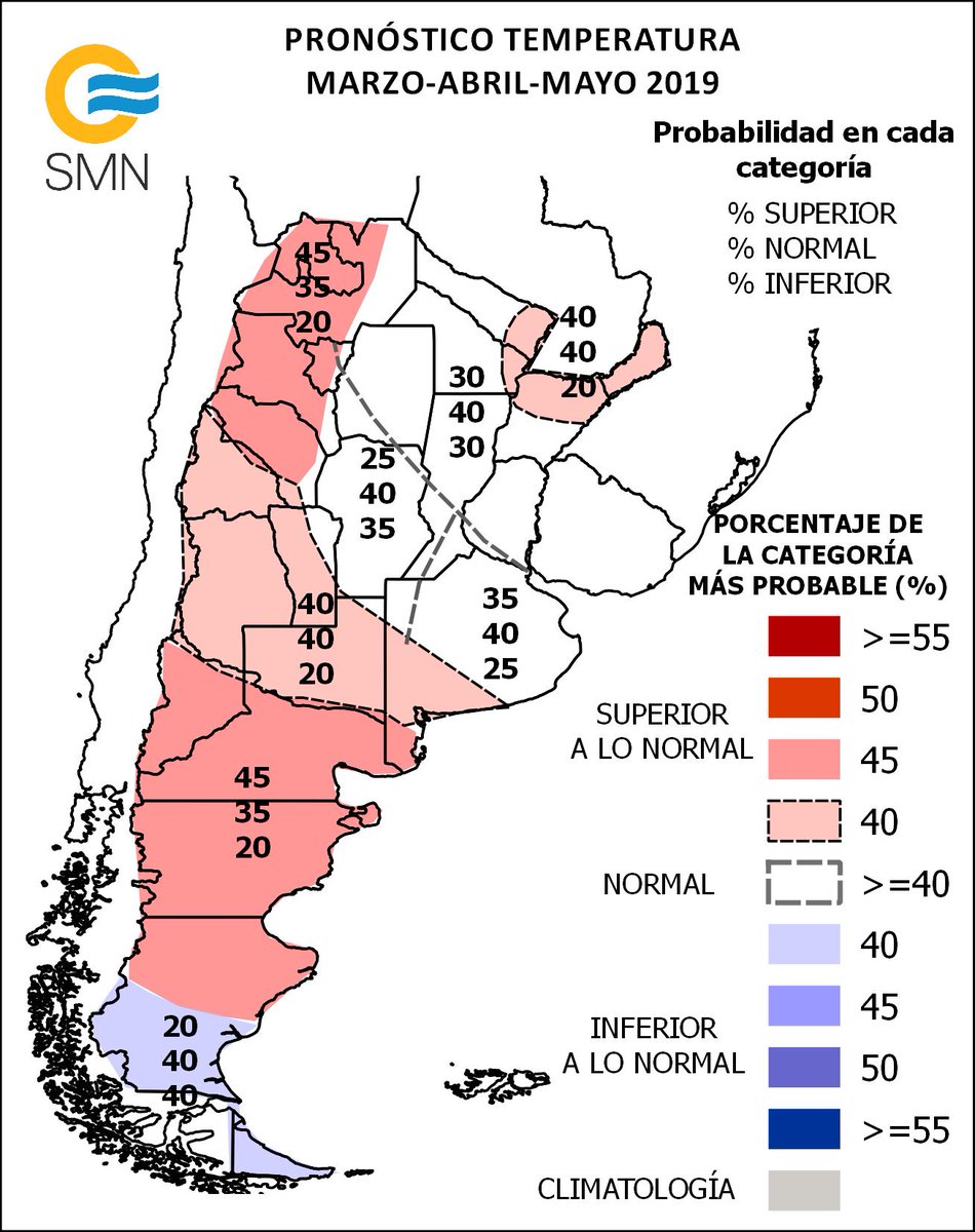 PRONÓSTICO TRIMESTRAL DEL TIEMPO PARA ARGENTINA