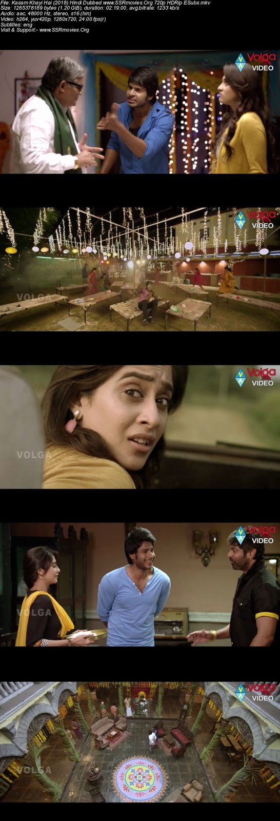 Kasam Khayi Hai (2018) Hindi Dubbed 720p HDRip