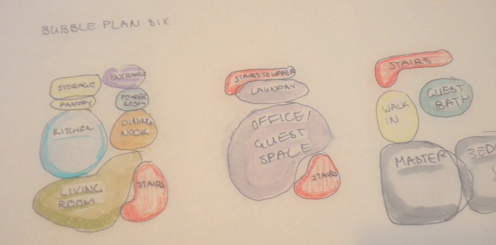 Tiffany Leigh Interior Design: Bubble Diagrams