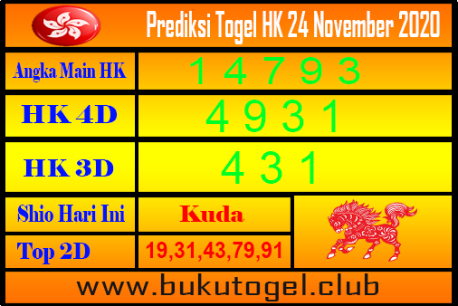 Jbr Mlm 24 November 2020 Data Hk
