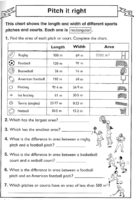 Grade 6 measurement worksheets word problems image