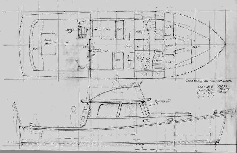 Designs of Boats My Boat Plans