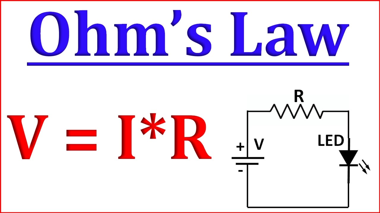 Setting up ohms law circuit Ohm’s Law How Voltage, Current, and
