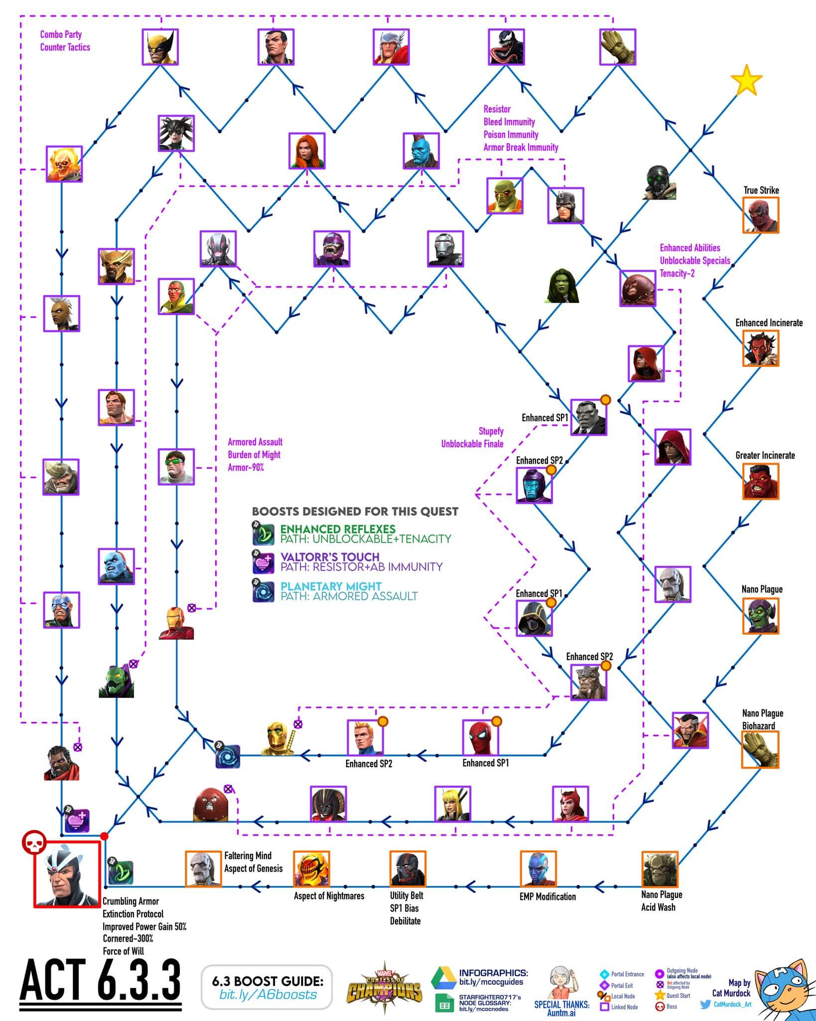 Mcoc Act 6 Chapter 3 Guide Act 6 3 Easy Paths First Run