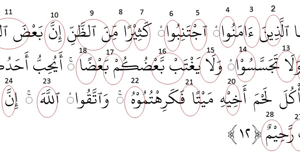 Tajwid Al Hujurat Ayat 12