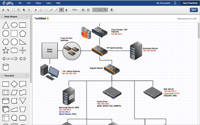 Google Sheets Flowchart Template | Master Template