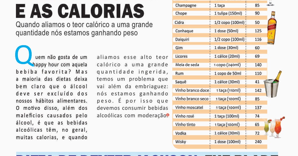 Revista Beleza e Forma Bebida alcoólica e suas calorias Revista Beleza e Forma Bebida alcoólica e suas calorias