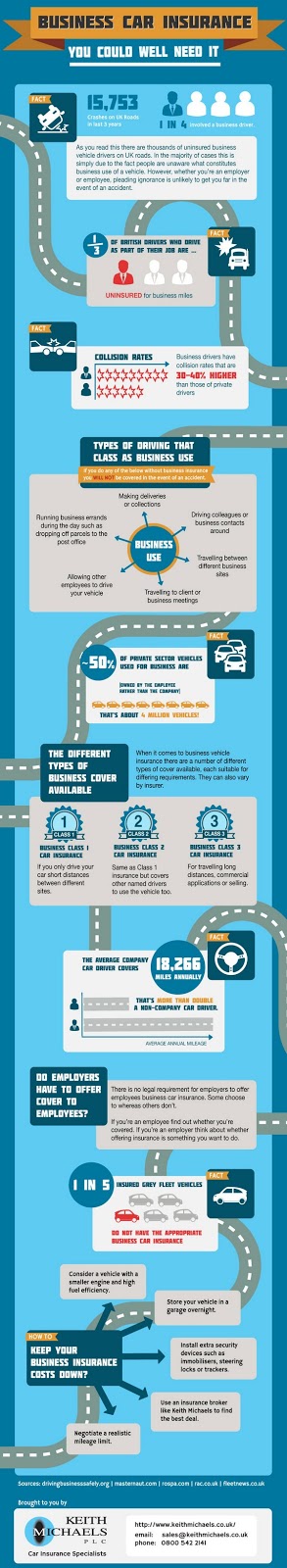 antique car insurance florida antique car insurance florida