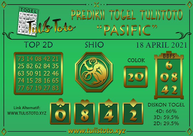 Prediksi Togel PASIFIC TULISTOTO 18 APRIL 2021