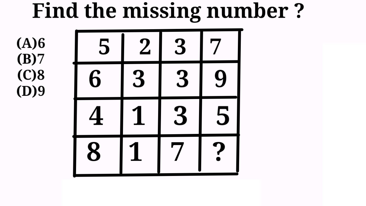 10 Most Important Box Problems for Competitive Exams ~ Simplifying ...
