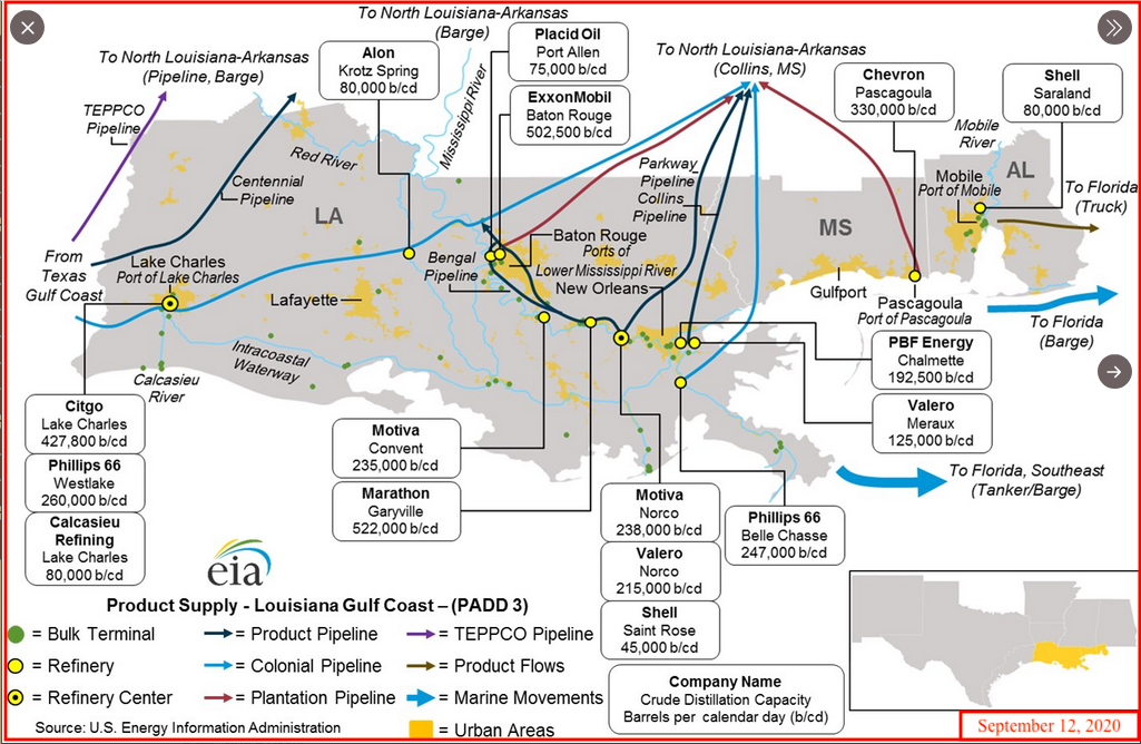 The Million Dollar Way The Bakken Oil Blog Gulf Coast Refineries the-million-dollar-way-the-bakken-oil-blog-gulf-coast-refineries