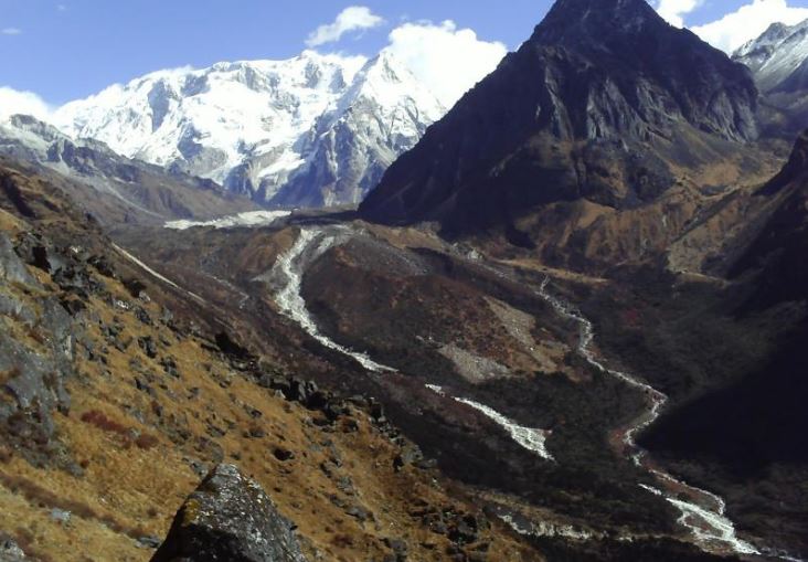 Top 10 tourist trekking places in India