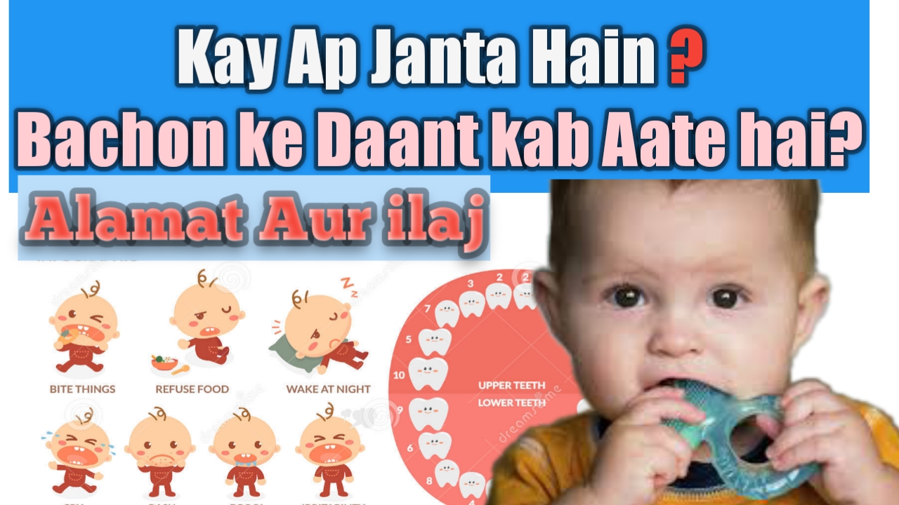 Baby teething Symptoms in urdu Hindi Bachon Ke Dant nikalna Alamat