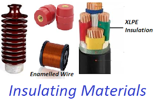 Classification of Insulating Materials