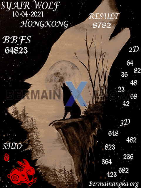gambar togel hongkong