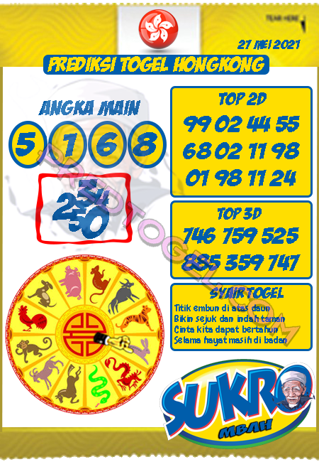 Prediksi Hk Kamis Arsip Pred Togel