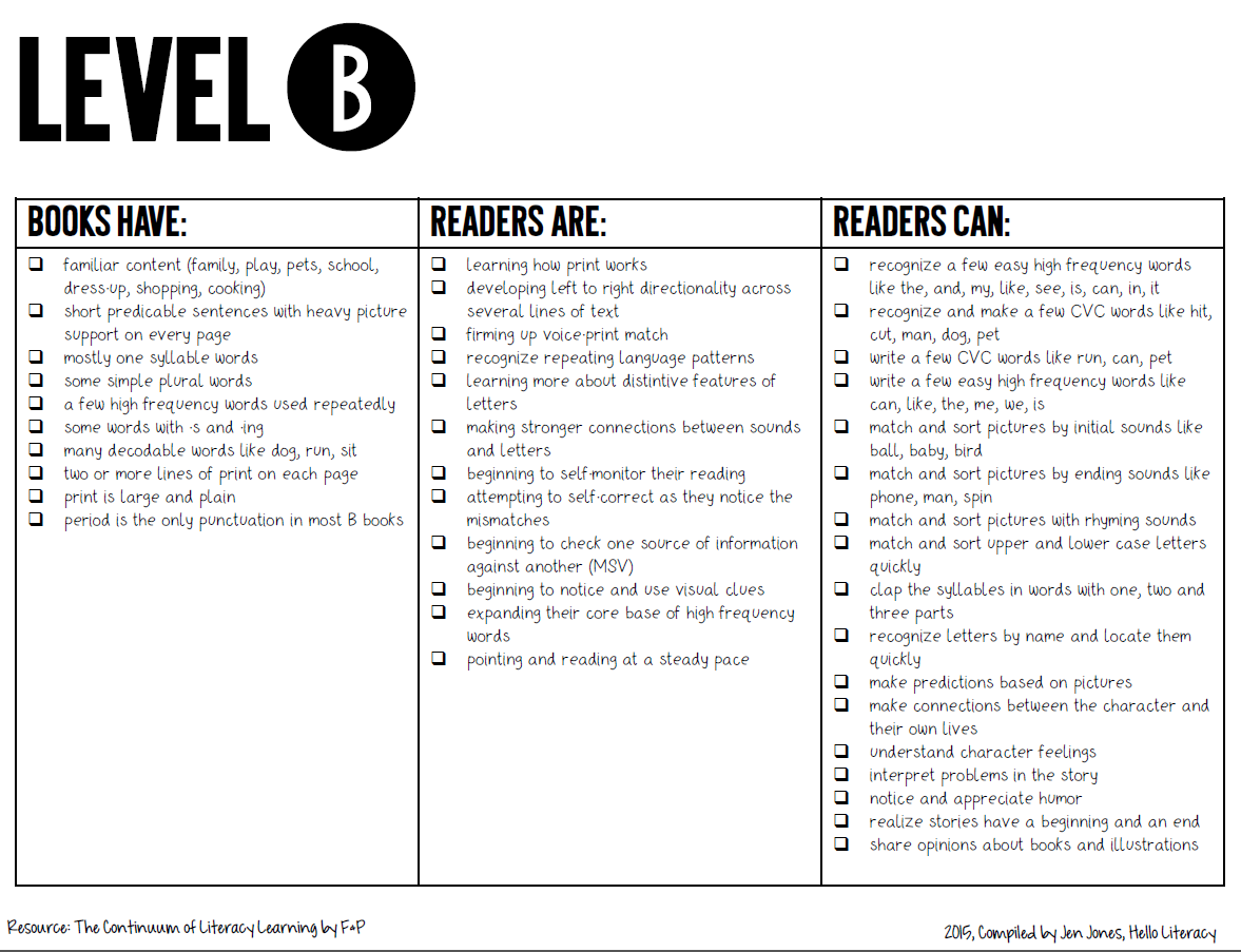 F And P Instructional Level Chart