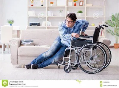 Concept of Disability