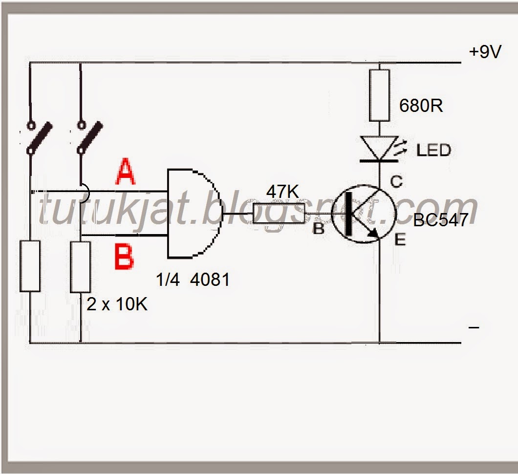 PengendaIi Instalasi Tenaga Listrik GERBANG LOGIKA